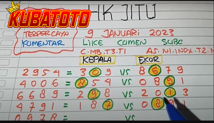 Togel HK